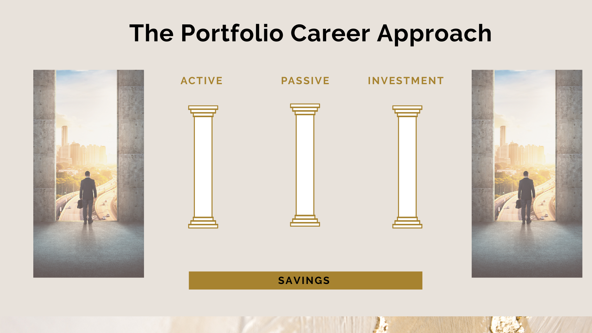 The Portfolio Career Approach: three pillars labelled Active, Passive and Investment standing on a Savings foundation